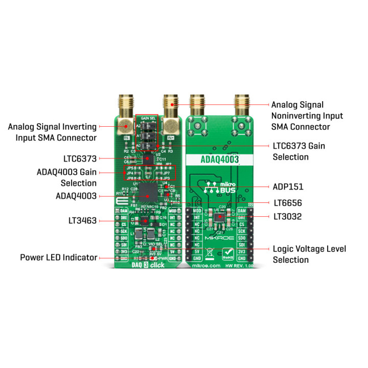 Vue détaillée du module d'acquisition DAC 3 Click MIKROE-4486