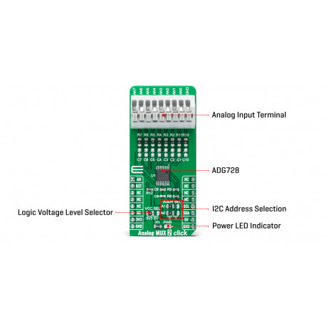 Vue détaillée du commutateur analogique Analog MUXC 3 click MIKROE-4580