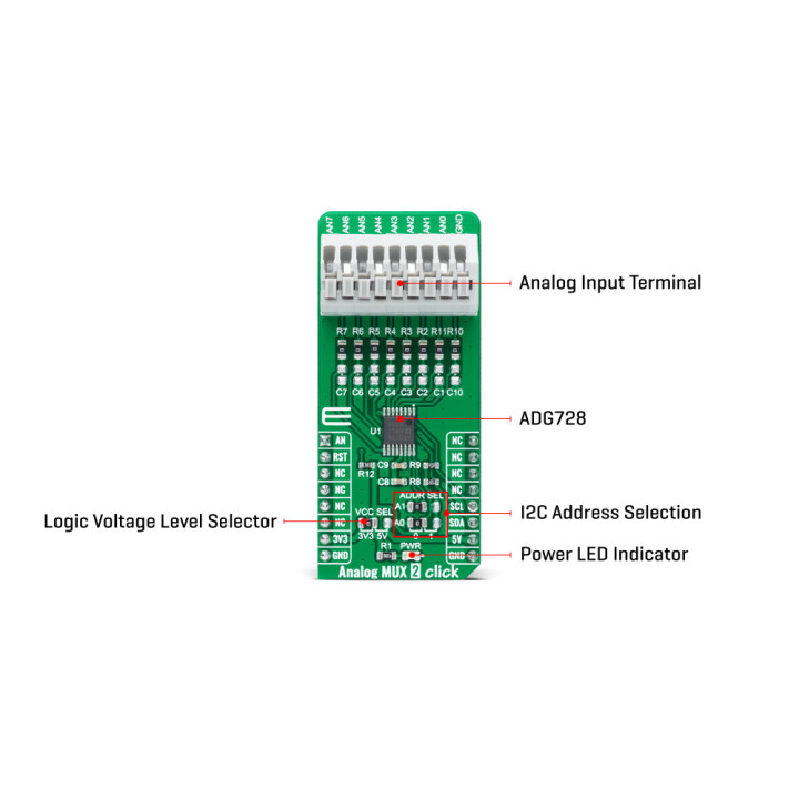 Vue détaillée du commutateur analogique Analog MUXC 3 click MIKROE-4580