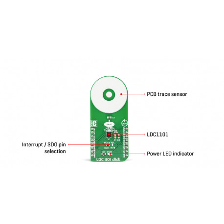 Détail du mesureur d'inductance LDC1101 click MIKROE-3240