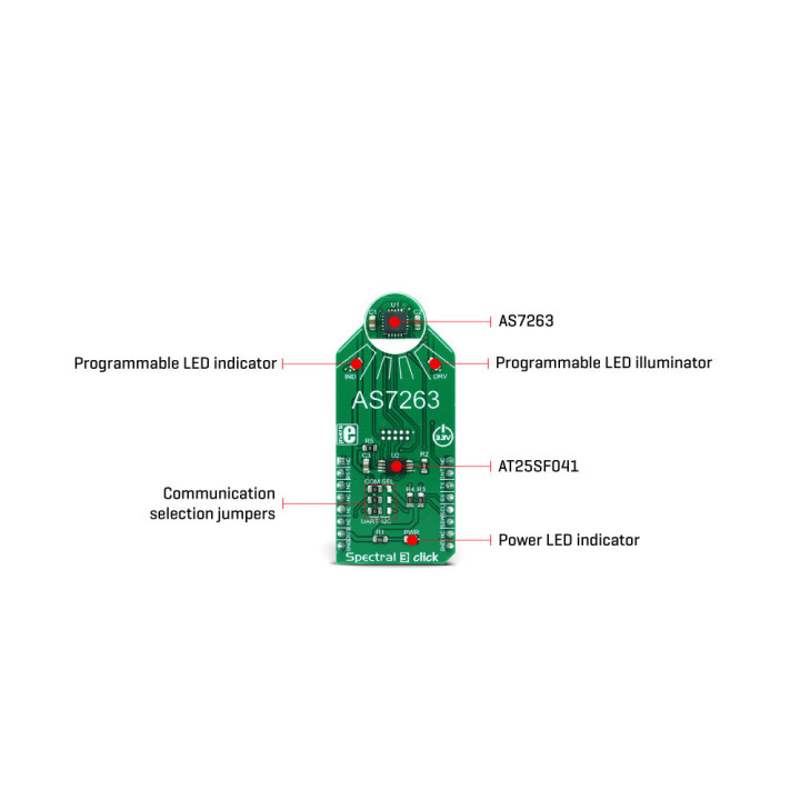 Détail du capteur IR multispectrale Spectral 3 Click MIKROE-2961