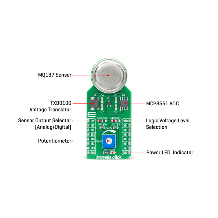 Vue détaillée du capteur d'ammoniaque Ammonia Click MIKROE-4151