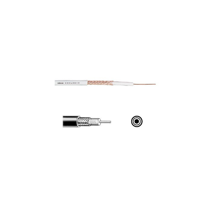 Câble coaxial blanc 75 ohms - 6,6 mm  - 1