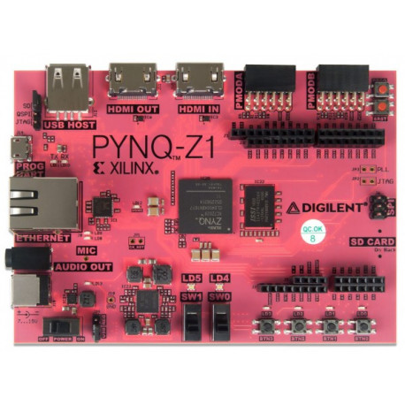 Vue de dessus de la platine PYNQ-Z1 Board - Python Vue de dessus de la platine PYNQ-Z1 Board - Python