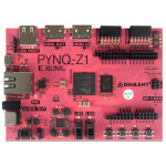 Vue de dessus de la platine PYNQ-Z1 Board - Python Vue de dessus de la platine PYNQ-Z1 Board - Python