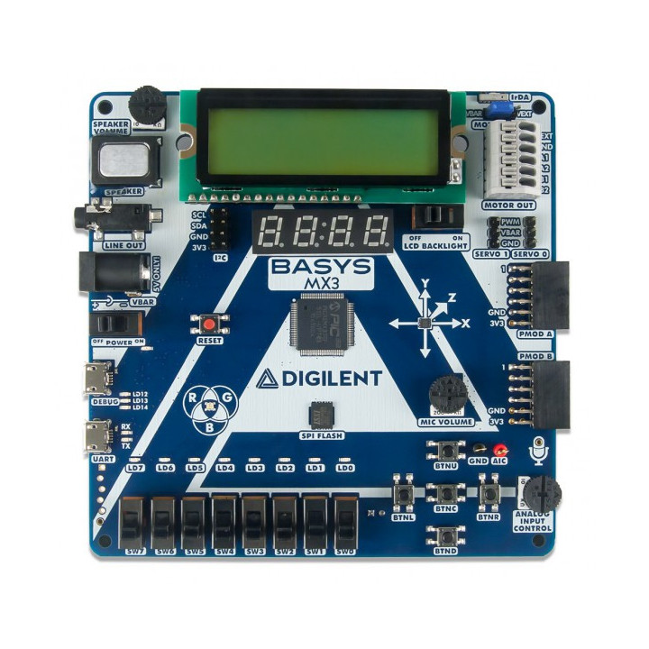 Vue avant de la platine Basys MX3 PIC32MX Trainer Board