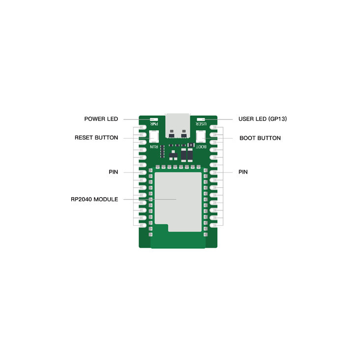 Détail du module Mini Dev Board Wio RP2040 102991555