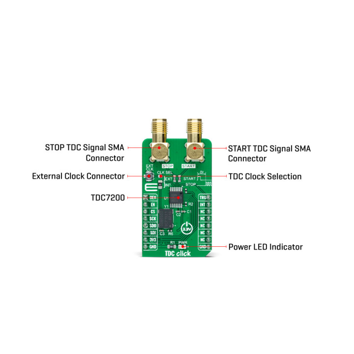 Détail du module TDC click - MIKROE-4697