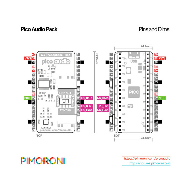Brochage de la platine d'extension Audio Pimoroni PIM544 pour Raspberry Pi Pico