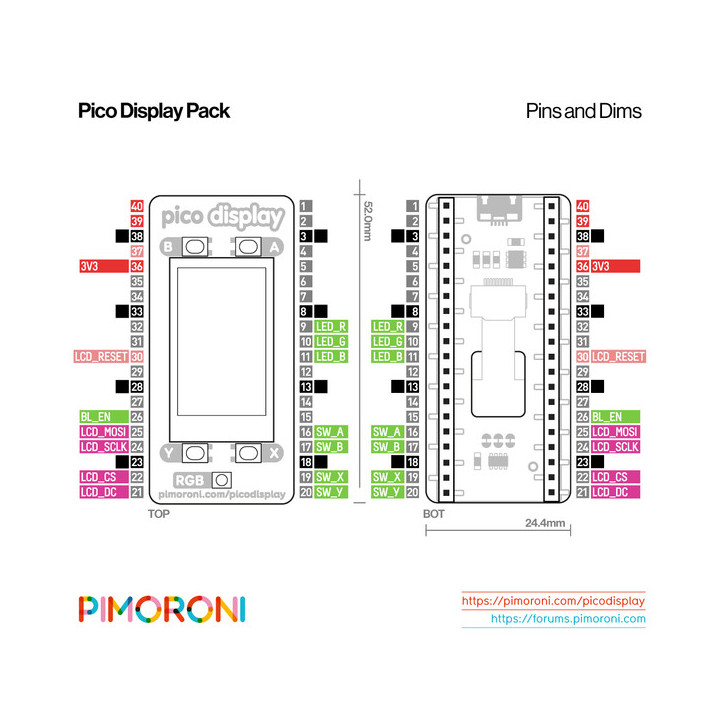 Brochage de l'afficheur LCD IPS Pimoroni PIM543 pour Raspberry Pi Pico