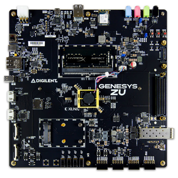 Platine Genesys ZU-5EV: Zynq Ultrascale+ MPSoC (vue de dessus)