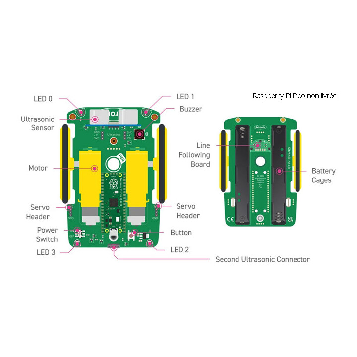 Détail de la platine de la base robotique pour Pi Pico Kitronik 5335