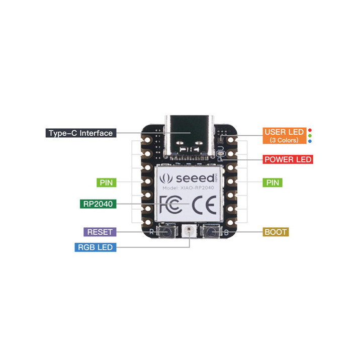 Détail du module Seeeduino XIAO RP2040 102010428