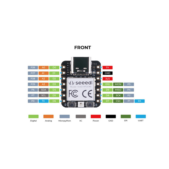 Brochage du module Seeeduino XIAO RP2040 102010428