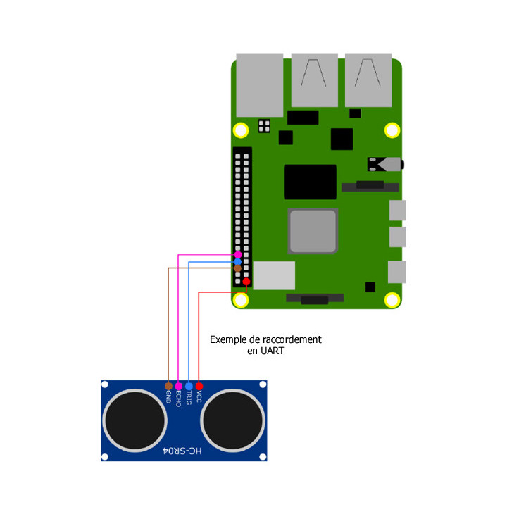 Exemple de raccordement en UART du télémètre ultrasons HC-SR04P sur une Raspberry Pi
