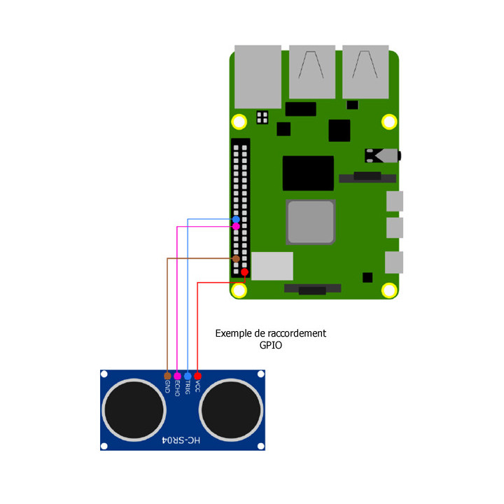 Exemple de raccordement en GPIO du télémètre ultrasons HC-SR04P sur une Raspberry Pi