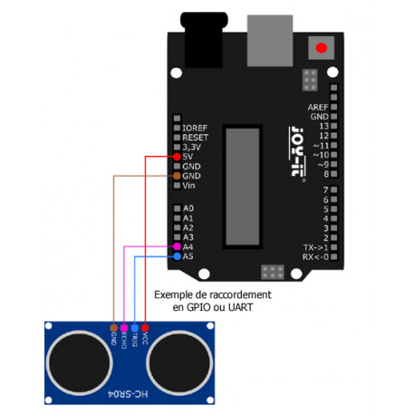 Exemple de raccordement en GPIO ou UART du télémètre ultrasons HC-SR04P sur un Arduino® ou compatible Exemple de raccordement en GPIO ou UART du télémètre ultrasons HC-SR04P sur un Arduino® ou compatible