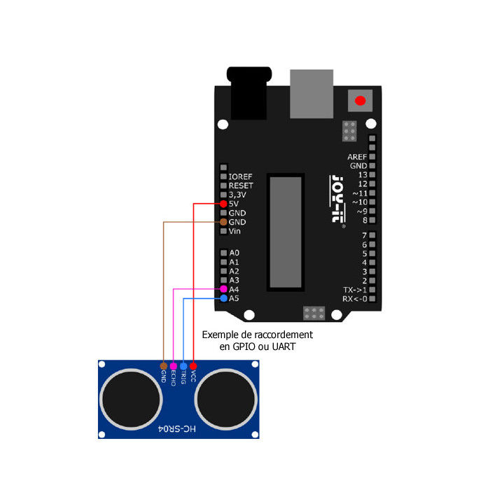 Exemple de raccordement en GPIO ou UART du télémètre ultrasons HC-SR04P sur un Arduino® ou compatible