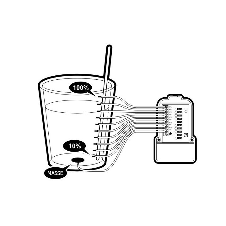 Exemple d'application du module indicateur de niveau Kemo® M167N