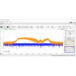 Fonction analyseur de spectre Fonction analyseur de spectre