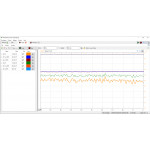 Oscilloscope multifonctions Analog Discovery Pro ADP5250 - 13 Oscilloscope multifonctions Analog Discovery Pro ADP5250 - 13
