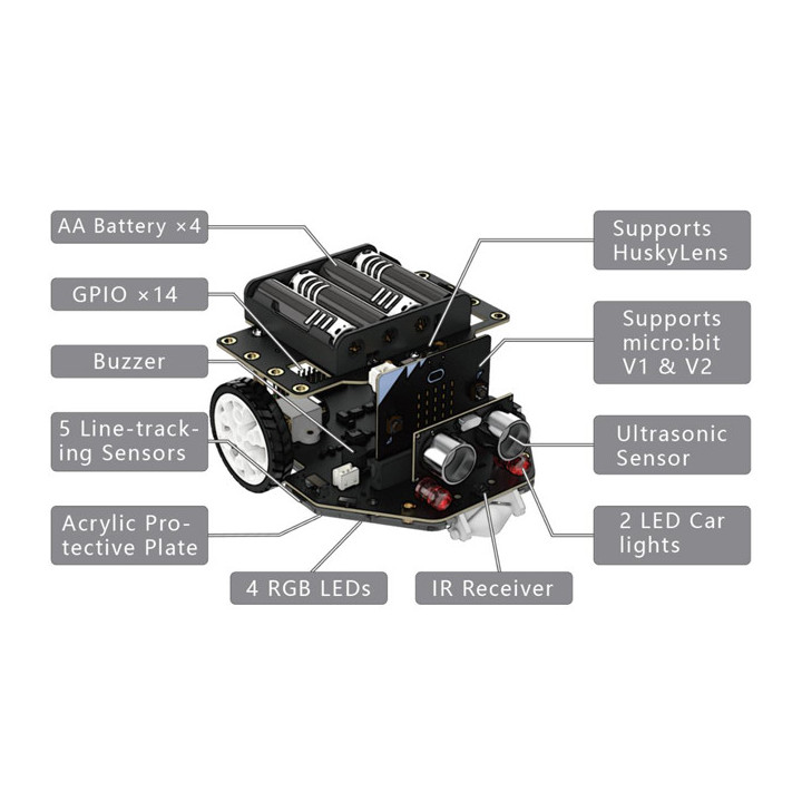 Détail du robot micro:Maqueen Plus V2