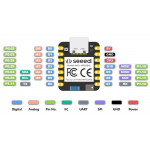 Brochage du module Seeed XIAO BLE Sense nRF52840 102010469