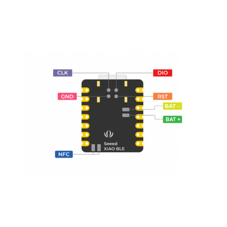 Brochage du module Seeed XIAO BLE Sense nRF52840 102010469