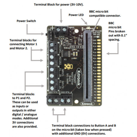 Commande de moteur pour carte micro:bit - 3