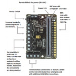 Commande de moteur pour carte micro:bit - 3