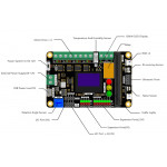 Détail de la platine Xia mi DFRobot MBT0042 pour micro:bit V2