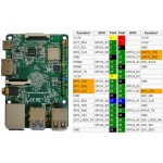 Détail des GPIO de la platine Raxda Pi 4 Modèle B+ Détail des GPIO de la platine Raxda Pi 4 Modèle B+