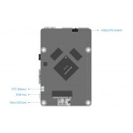 Détail des différents connecteurs de la face arrière de la platine Radxa Rock Pi 4 Modèle B+ Détail des différents connecteurs de la face arrière de la platine Radxa Rock Pi 4 Modèle B+