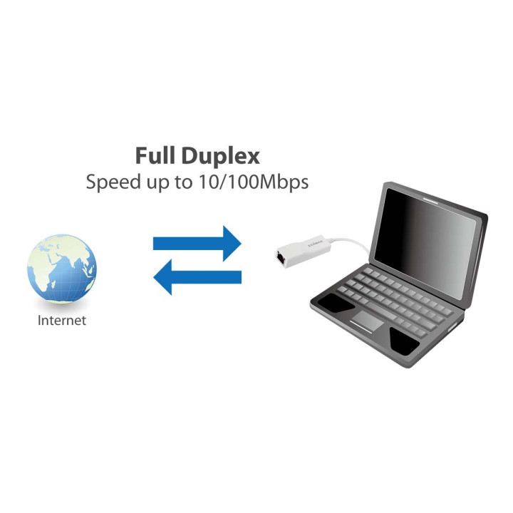Adaptateur USB 2.0 Fast Ethernet 10/100 Mbit Blanc  - 3