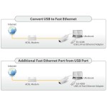 Adaptateur USB 2.0 Fast Ethernet 10/100 Mbit Blanc - 6