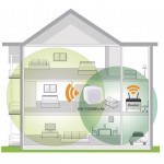 Prolongateur Wi-Fi intelligent N300 avec application EdiRange - 5 Prolongateur Wi-Fi intelligent N300 avec application EdiRange - 5
