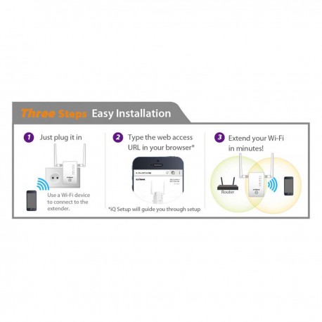 Prolongateur de mise à niveau Wi-Fi en itinérance domestique double bande AC1200 Blanc - 8