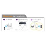 Prolongateur de mise à niveau Wi-Fi en itinérance domestique double bande AC1200 Blanc - 8