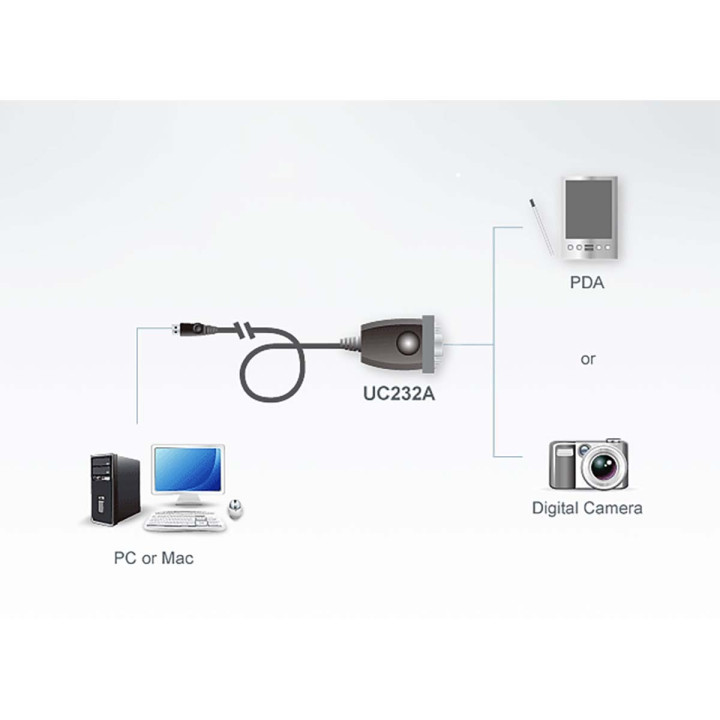 Adaptateur USB à RS-232 (35 cm)  - 3