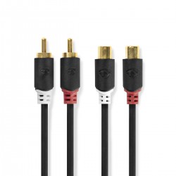 Câble audio stéréo - 1
