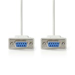 Câble Null Modem - 2 Câble Null Modem - 2