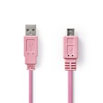 Câble USB - 1 Câble USB - 1