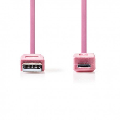Câble USB - 2 Câble USB - 2