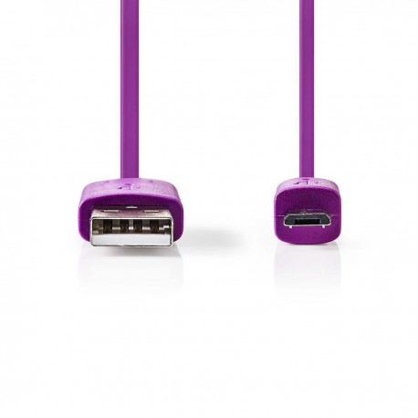 Câble USB - 2 Câble USB - 2