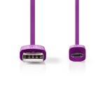 Câble USB - 2 Câble USB - 2