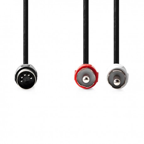 Câble audio DIN - 2 Câble audio DIN - 2
