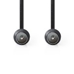 câble Coax - 2 câble Coax - 2