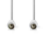 câble Coax - 2 câble Coax - 2