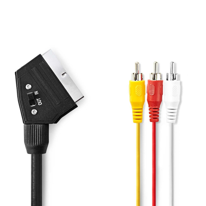 Câble SCART  - 1