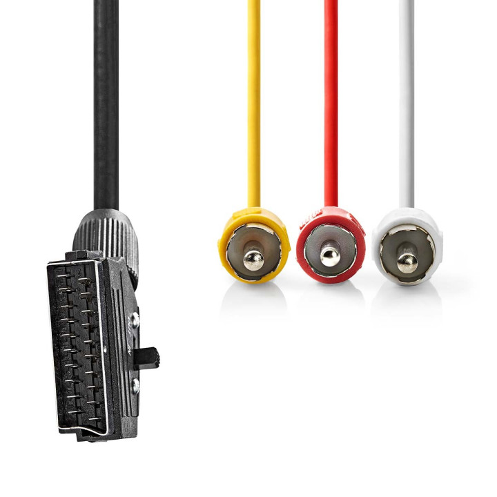 Câble SCART  - 2
